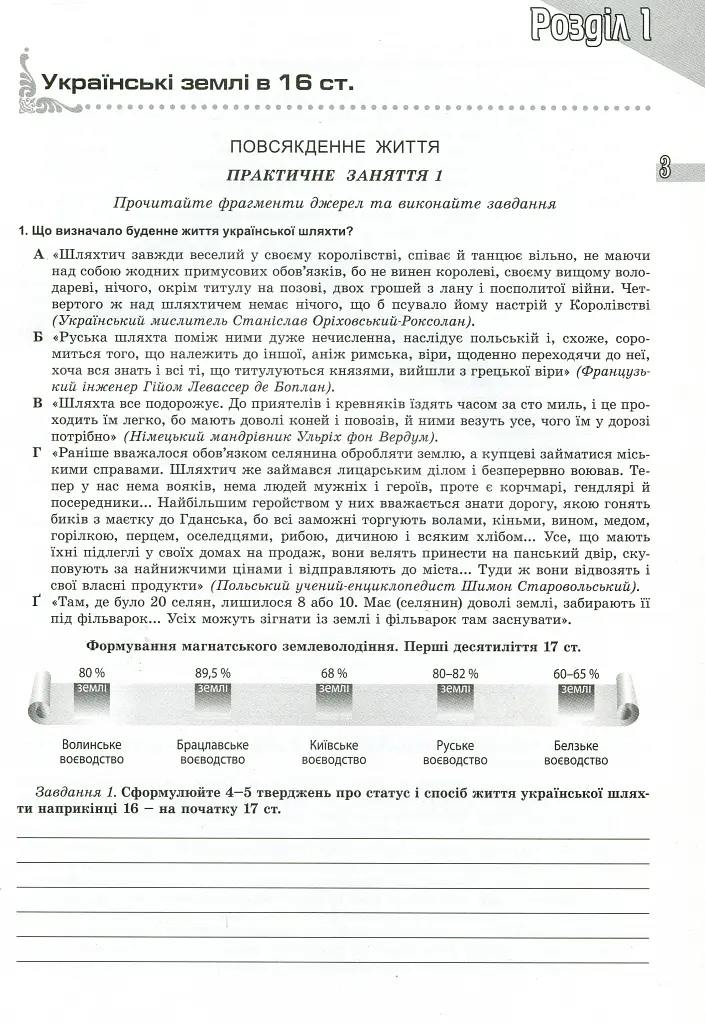 Історія України 8 клас. Зошит для контрольних і практичних робіт - фото 2