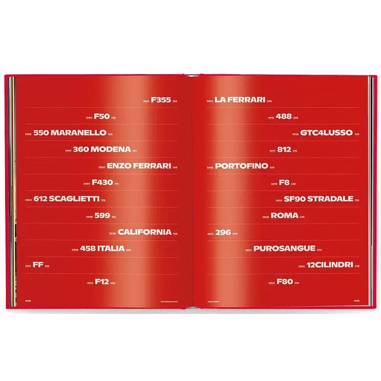 The Ferrari Book - Кекрітц Міхаель - фото 7