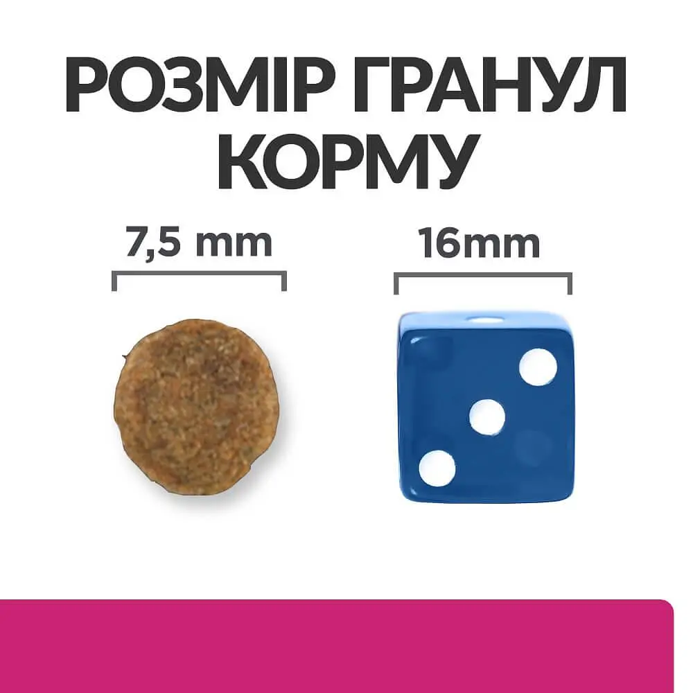 Сухий корм для собак малих порід Hill’s Prescription Diet Gastrointestinal Biome Mini при захворюваннях шлунку - фото 6