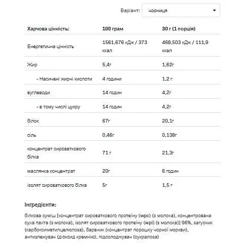 Протеїн Allnutrition Whey Delicious Bluberry 700 г - фото 2