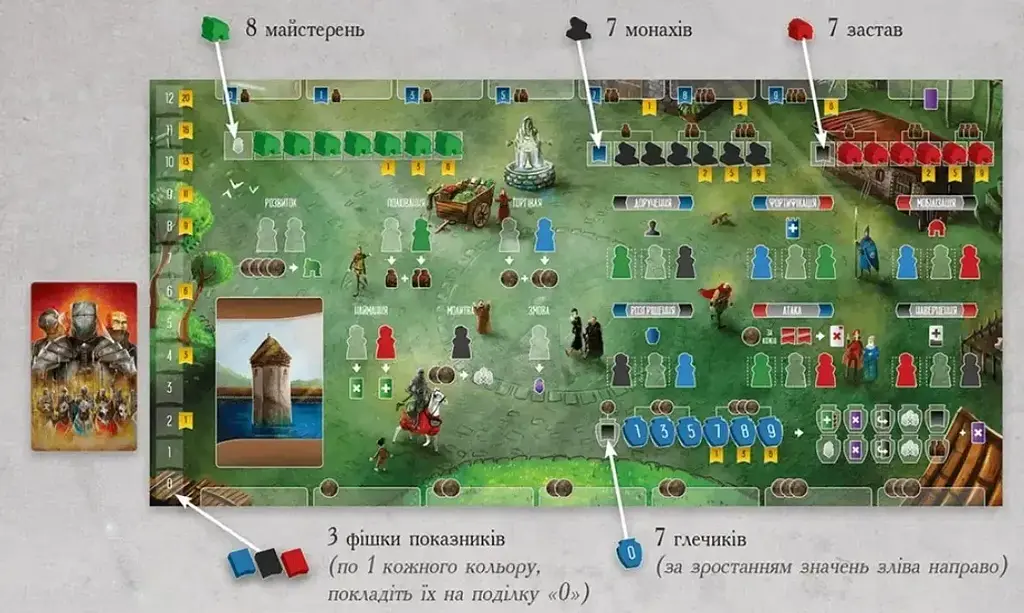 Настільна гра Паладини Західного Королівства (Paladins of the West Kingdom) - фото 6