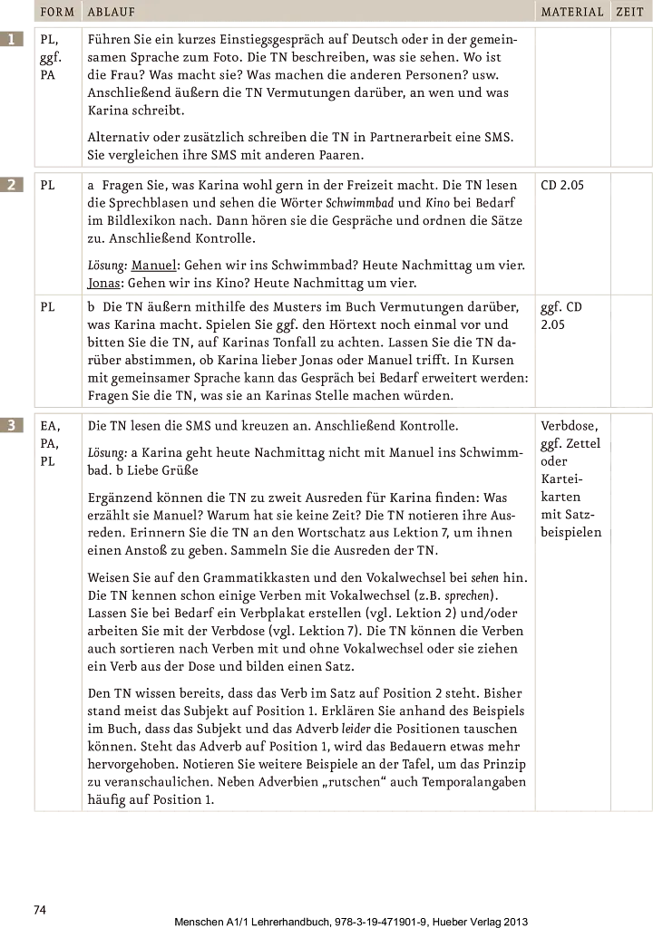 Menschen A1/1. Lehrerhandbuch - Сусанна Календер - фото 13