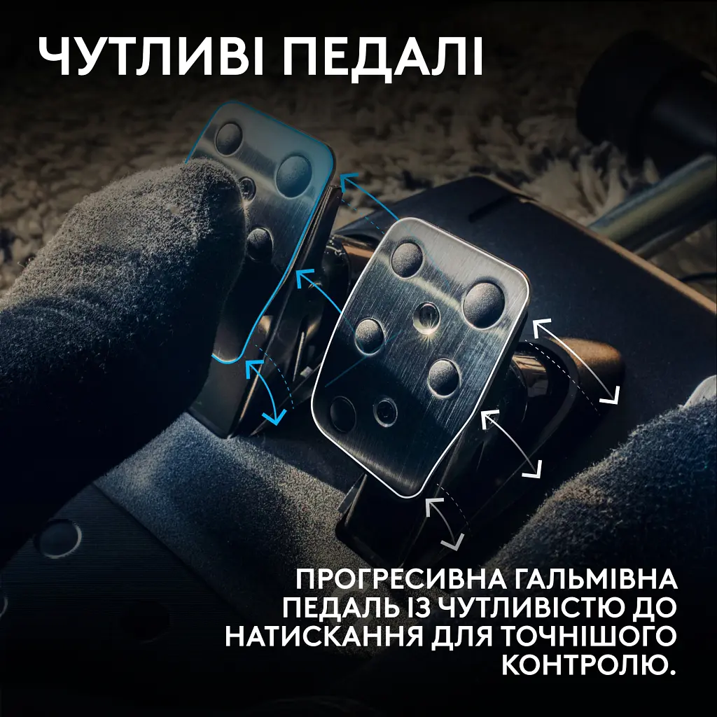 Кермо Logitech G923 Racing Wheel and Pedals for PS4 and PC (941-000149) - фото 8
