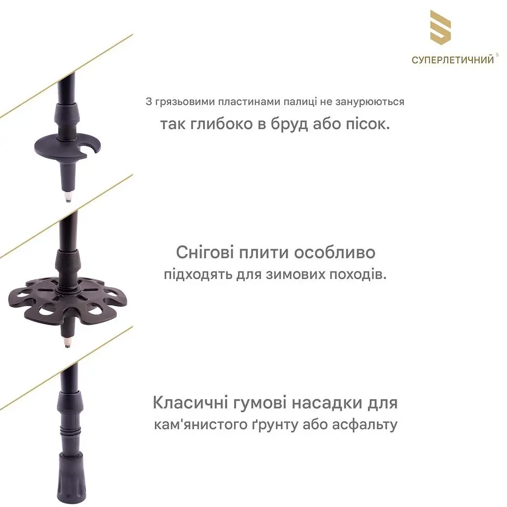 Трекинговые палки Klarfit Burgos TX Elite (10037784) - фото 2