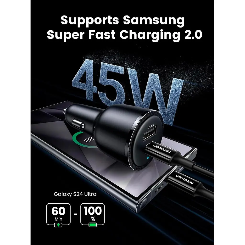 Зарядное устройство для UGREEN CD239 63 Вт с портом USB-C 45 Вт/USB-A 18 Вт Black (90645) - фото 2