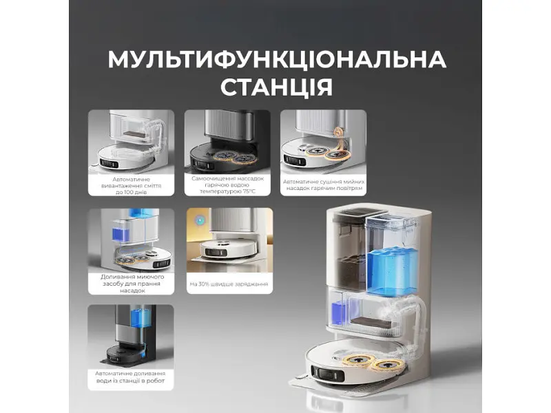 Робот-пилосос з вологим прибиранням Dreame L40 Ultra AE Black (RLL77SE-Bl) - фото 7