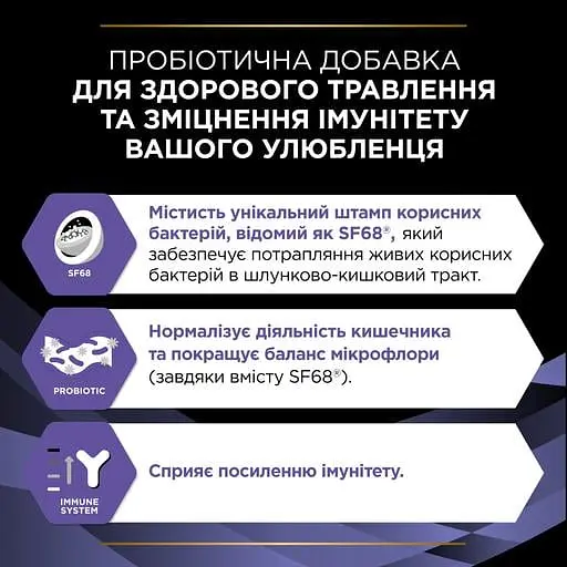 Пробіотик PRO PLAN FortiFlora для дорослих собак та цуценят для підтримання нормальної мікрофлори шлунково-кишечного тракту 7 х 1 г - фото 8
