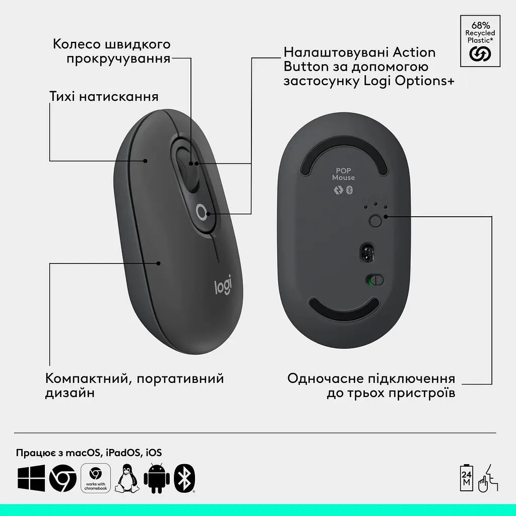 Миша Logitech POP Mouse with Emoji Graphite (910-007412) - фото 6