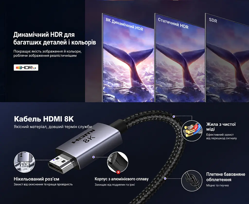 Кабель HDMI UGREEN HD171 2.1 8K 60 Гц 2 м чорний (25910) - фото 2