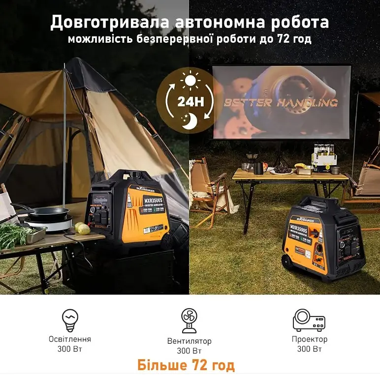 Генератор инверторный газ/бензин MaXpeedingRods 3.5 кВт, Електричний старт/Дистанційний старт/Ручний запуск MXR3500s - фото 8