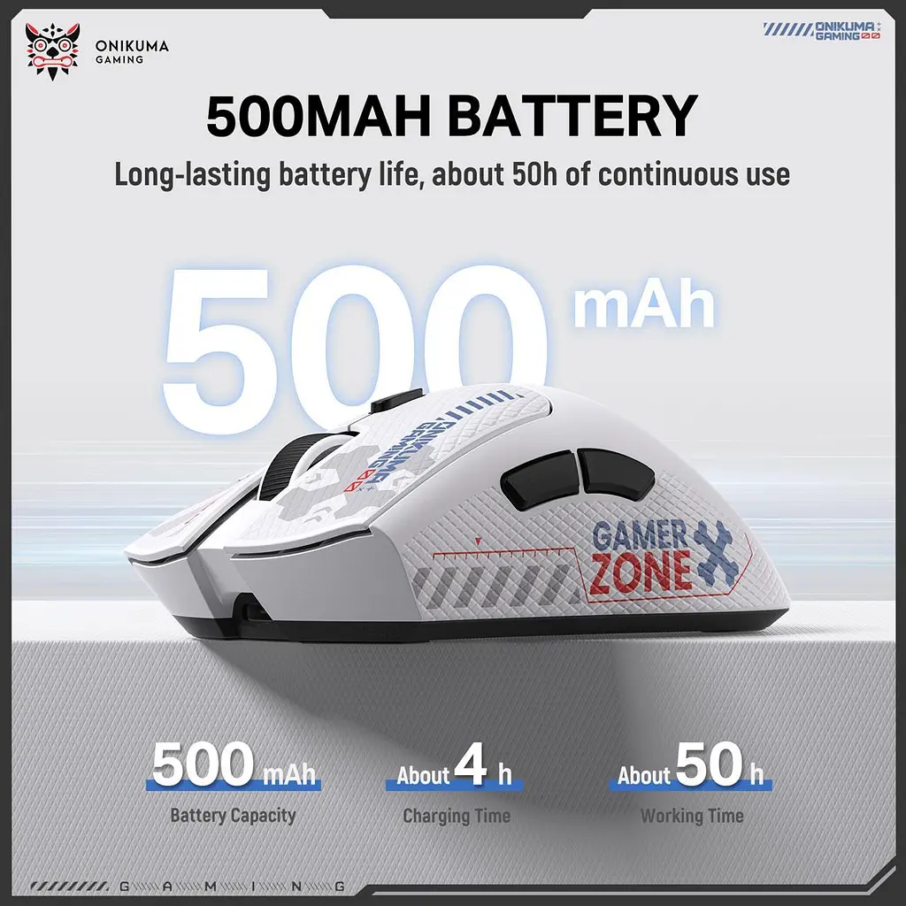 Компьютерная мышка Onikuma DM-01 Pro 12800 DPI Bluetooth для компьютера и ноутбука Белый - фото 6