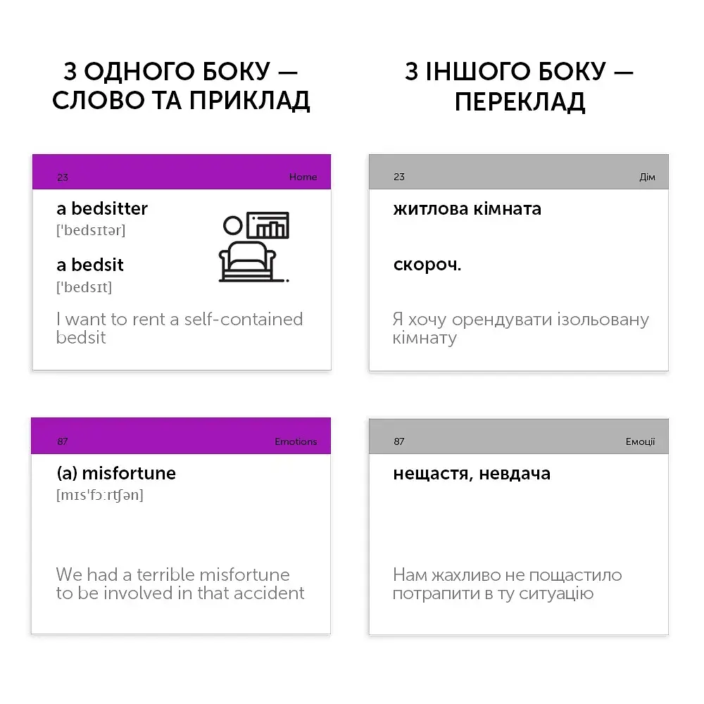 Картки для вивчення англійської мови English Student. C1 – Advanced - фото 7