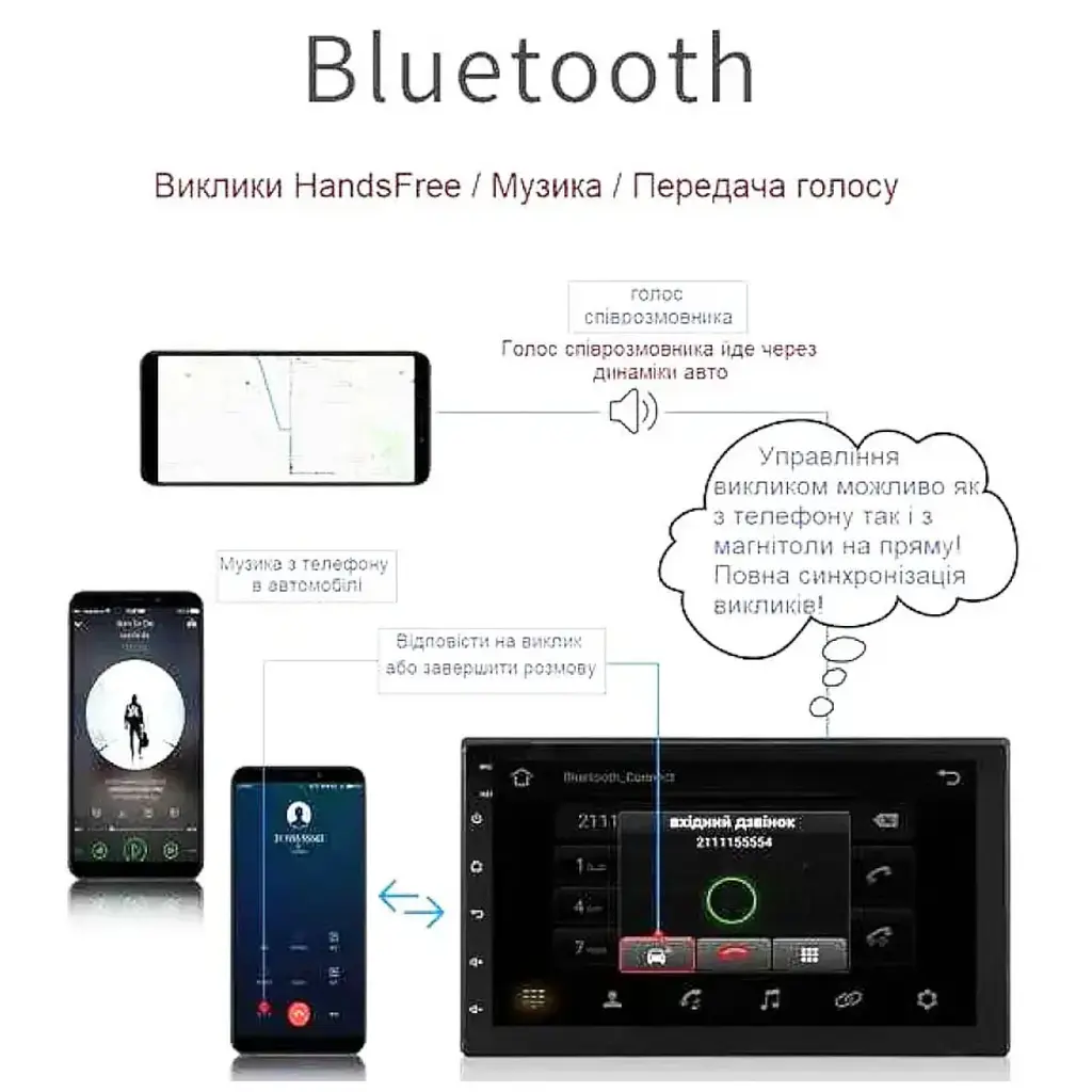 Автомобильная магнитола Pioneer универсальная штатная 2DIN для любого авто Incar 4/32 ГБ черная - фото 8