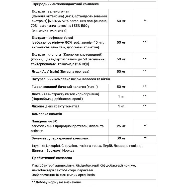 Вітаміни жіночі висококонцентровані Haya Labs Food Based Women's Multi 60 таблеток - фото 3