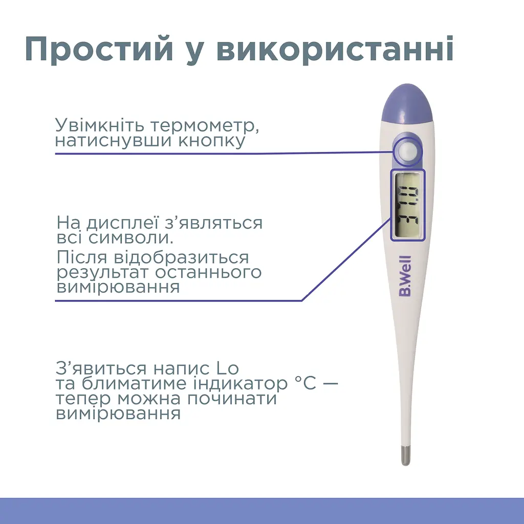 Медичний електронний термометр B.Well PRO-03 (PRO-03-2772) 16_2772 - фото 9