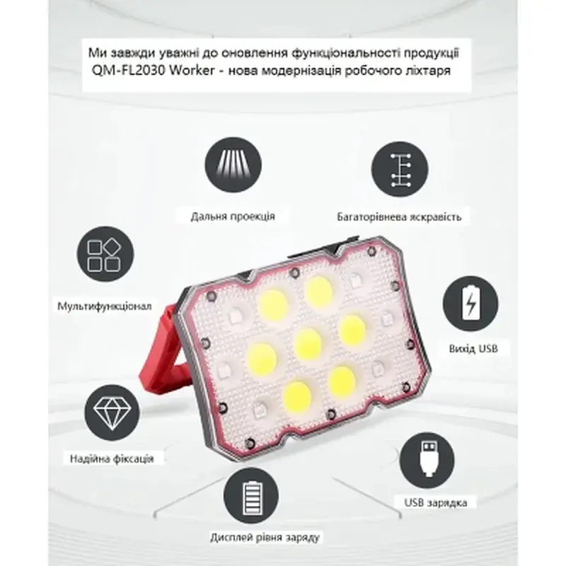 Робочий ліхтар Quantum Worklight Worker 15W COB+LED з функцією Power Bank (QM-FL2030) - фото 3