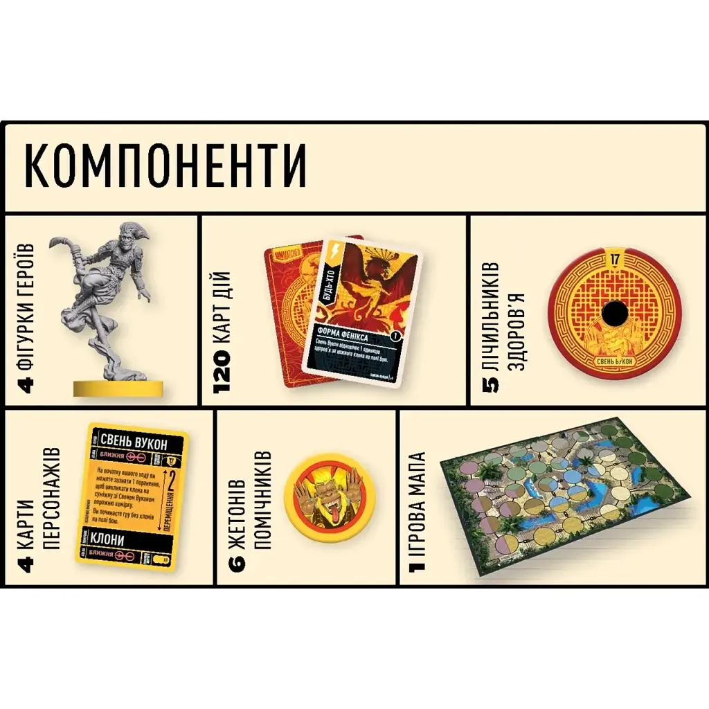 Настільна гра Geekach Games Unmatched: Битва легенд. Частина друга (Unmatched: Battle of Legends. Volume Two) (укр.) (GKCH053UM2) - фото 3