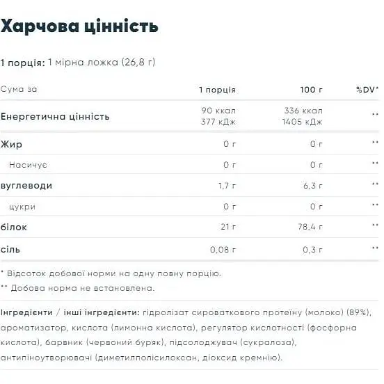 Протеин Myprotein Clear Whey Isolate Cranberry Raspberry 498 г - фото 2