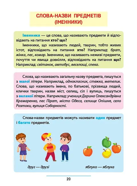 Правила та практикум. Українська мова. 2 клас - Олена Собчук - фото 2