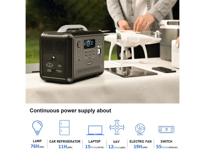 Зарядна станція Choetech Portable Power Station 1200W (BS005) - фото 5