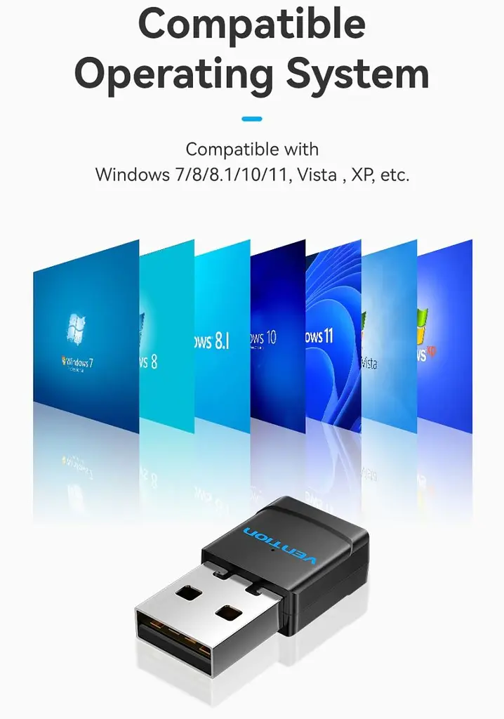 Адаптер WiFi Vention 2.4GHz/5GHz 150/433 Мбіт/с, USB (KDSB0) - фото 2