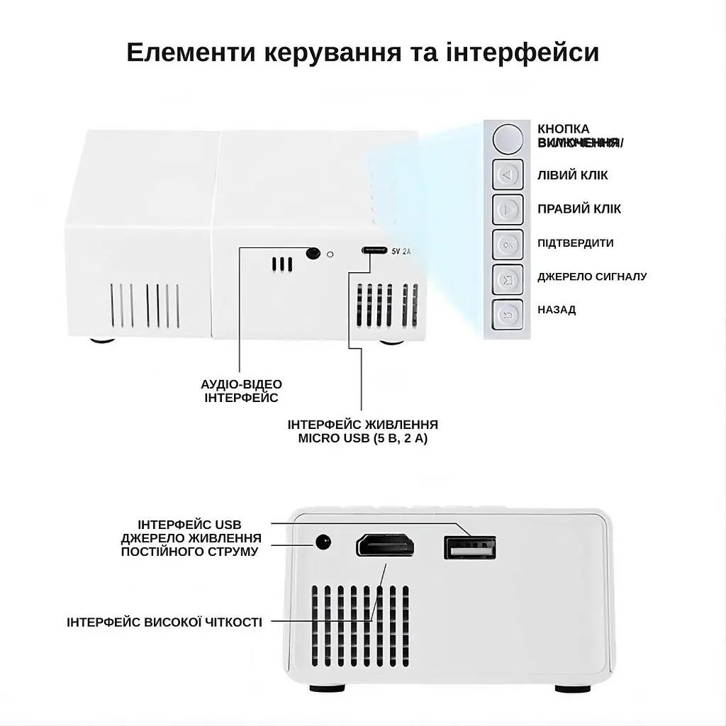 Проектор XON SmartView CY200 320x240P, 600Lm (XVAA0302BW 5514) Білий - фото 5