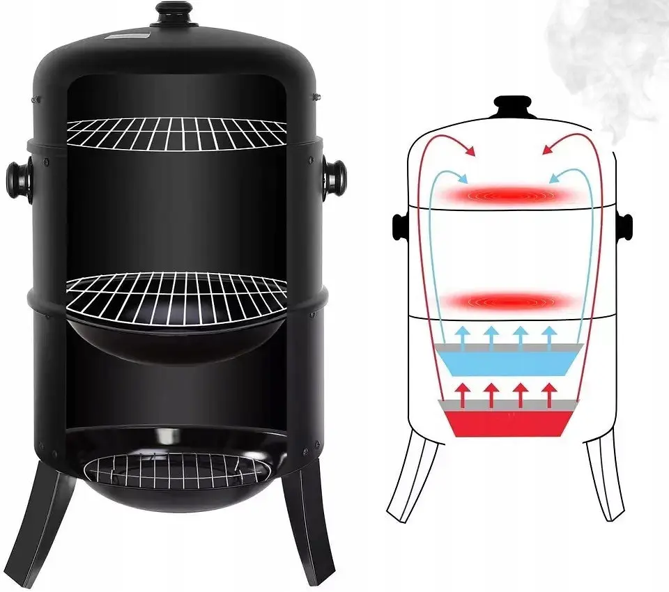 Гриль GardenLine BBQ5306 3в1 - фото 4