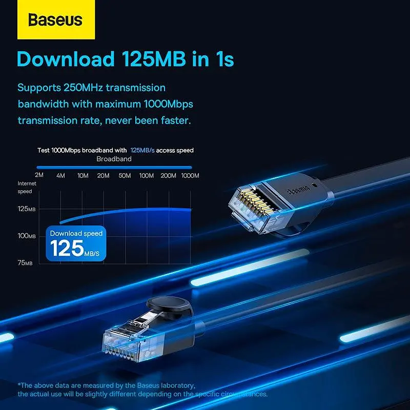 Кабель Baseus high Speed Six types of RJ45 Gigabit network cable (flat cable) 1 метр чорний - фото 8