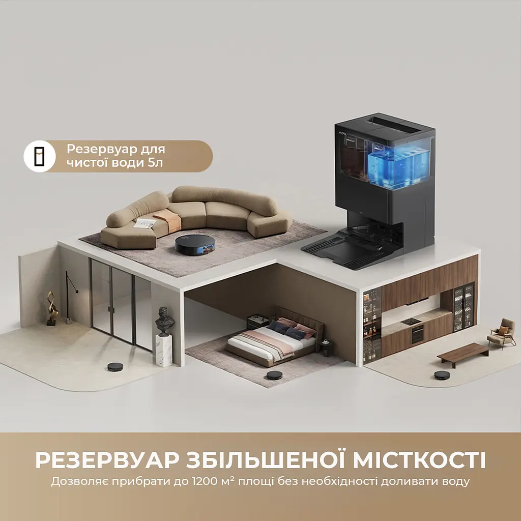 Робот пилосос миючий MOVA S70 Roller Black - фото 7