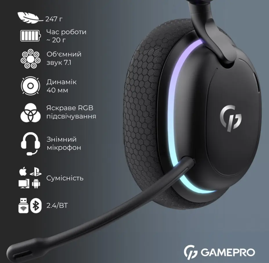 Игровые беспроводные наушники GamePro HSW-250 7.1 Bragi Asgard RGB Tri-Mod Black - фото 6