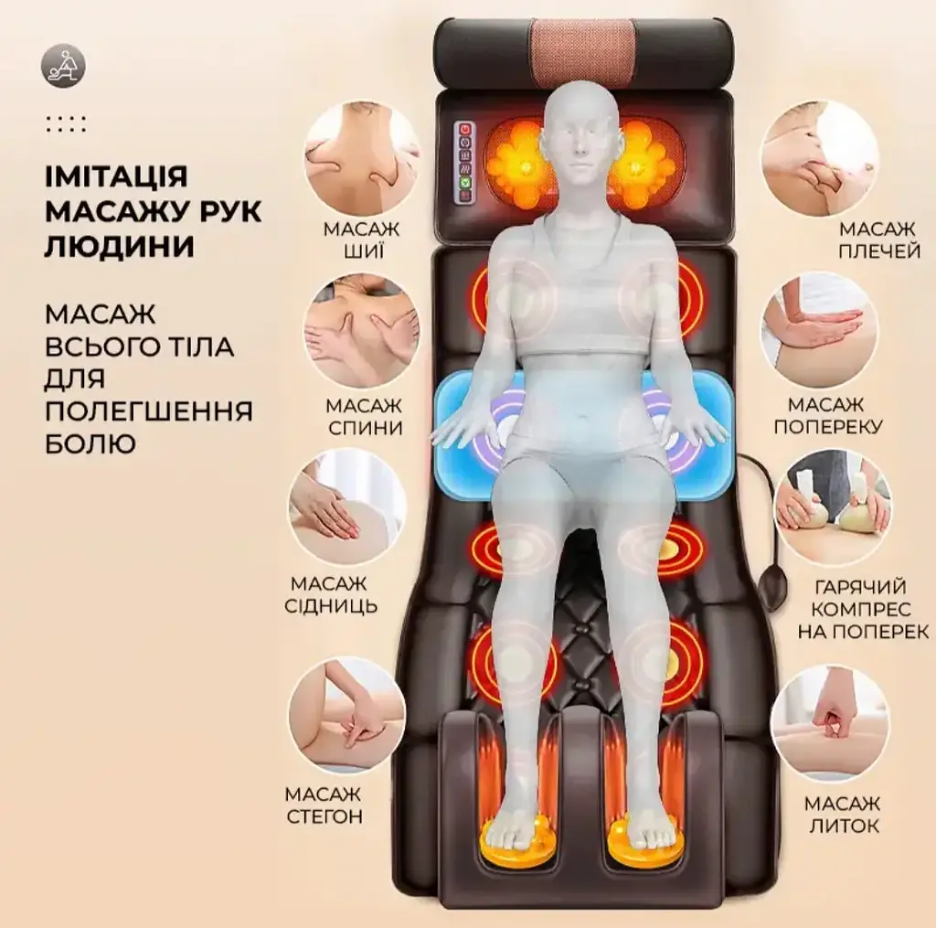 Багатофункціональний масажний матрац 406-G (витягування хребта, гарячий компрес) + пульт - фото 5
