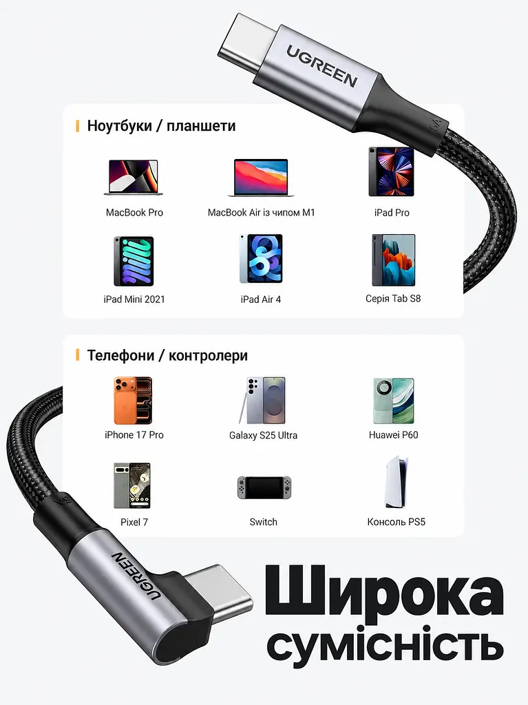 Кабель UGREEN US334 USB-C - USB-C кутовий 90° PD 100 Вт 1 м темно-сірий (70643) - фото 5