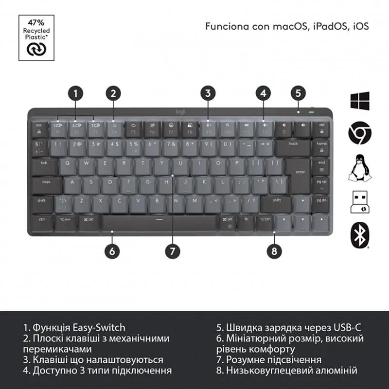 Клавіатура бездротова Logitech MX Mechanical Mini Minimalist Graphite (920-010780) - фото 8