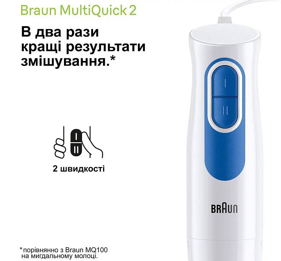 Уцінка. Блендер Braun MQ 20236 M WH (0X22111491)  - фото 2