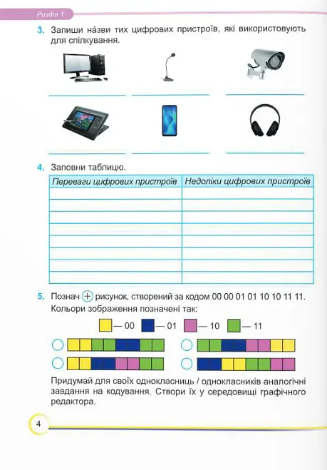Інформатика. Робочий зошит. 6 клас - Сергій Мартинюк - фото 3