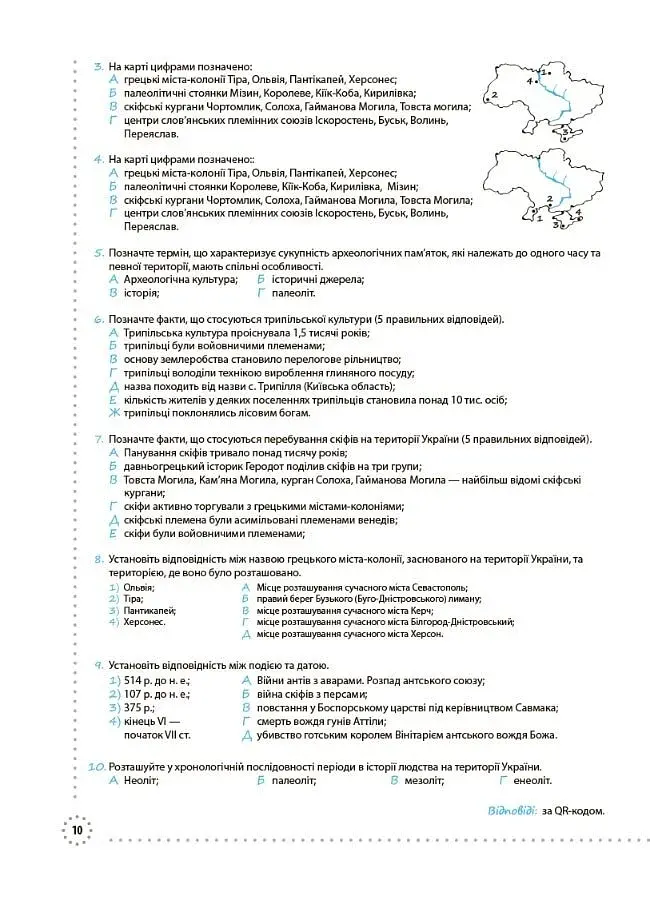 Готуємось до ЗНО. Історія України. Візуалізований посібник - фото 9