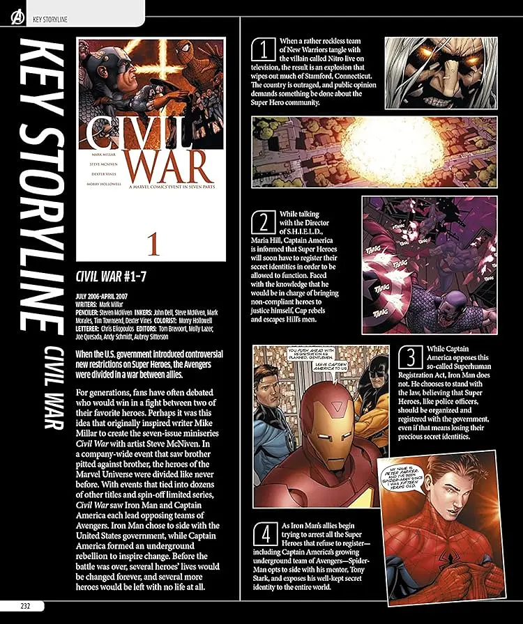 Marvel the Avengers Encyclopedia - фото 4