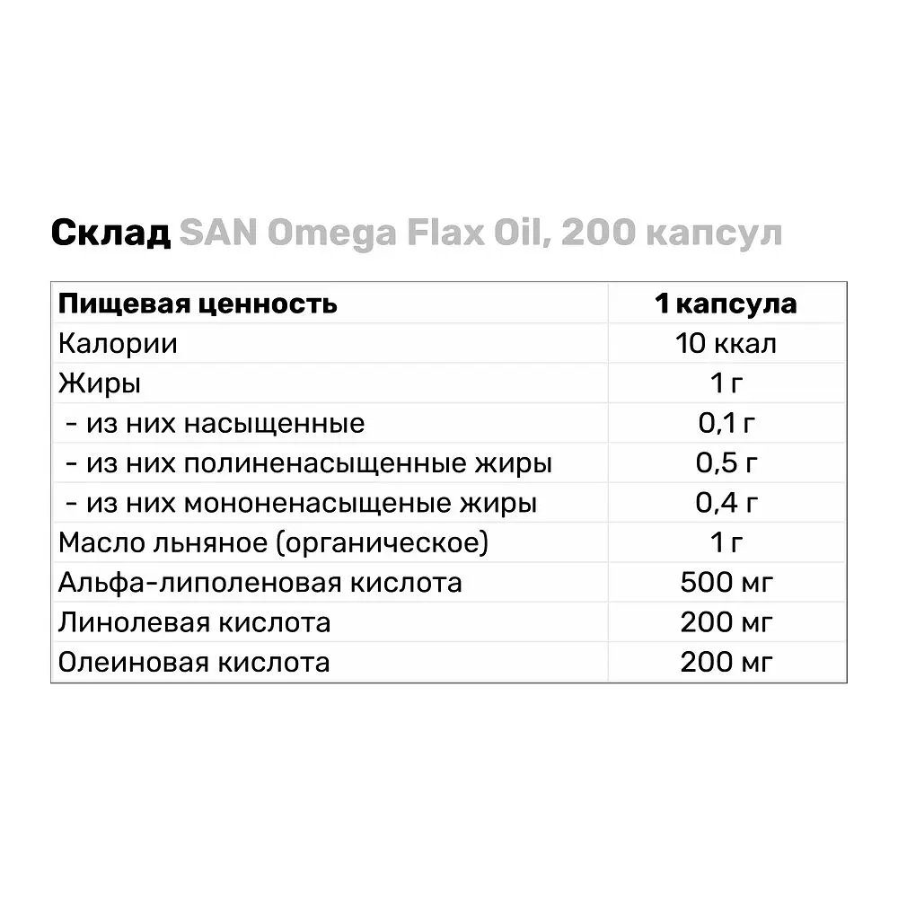 Жирні кислоти San Omega Flax Oil 200 капсул - фото 3
