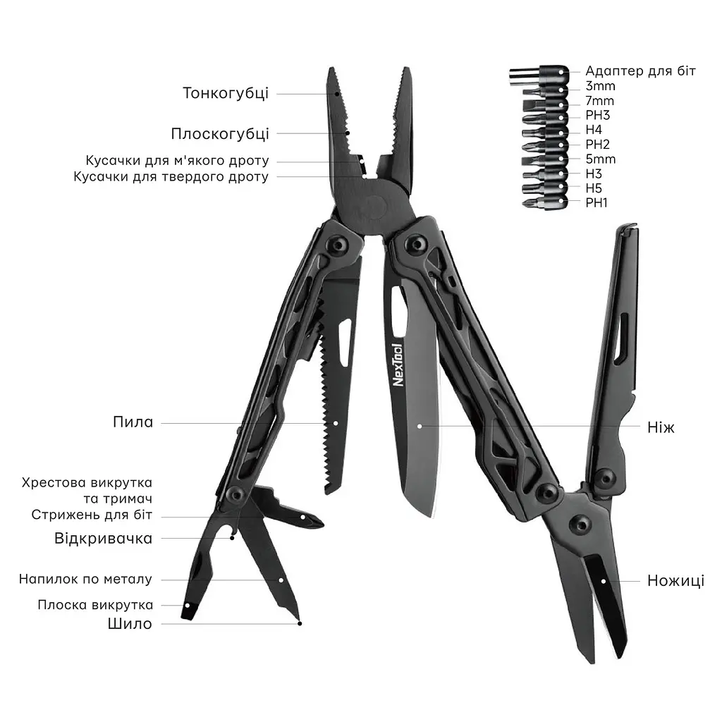 Мультитул Xiaomi NexTool Black Knight (NE20245/NE20151) - фото 5
