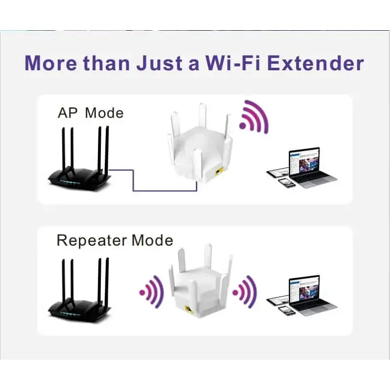 WiFi ретранслятор PIX-LINK LV-WR56T підсилювач сигналу вай фай роутера White (18895) - фото 4
