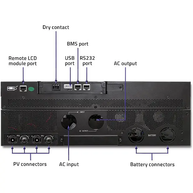 Гибридный солнечный инвертор Qoltec QLT-8 8KW 48V [53889] [116544] - фото 6