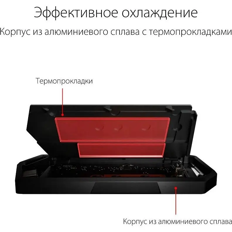 Зовнішня кишеня Asus ROG Strix Arion для SSD M.2 PCIe NVMe ESD-S1C/BLK/G/AS [69862] - фото 8