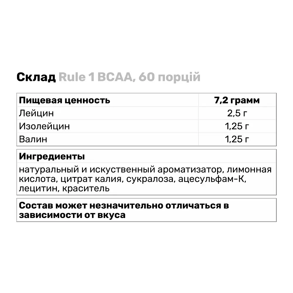 Амінокислота BCAA Rule 1 BCAA, 60 порцій - Кавун - фото 3