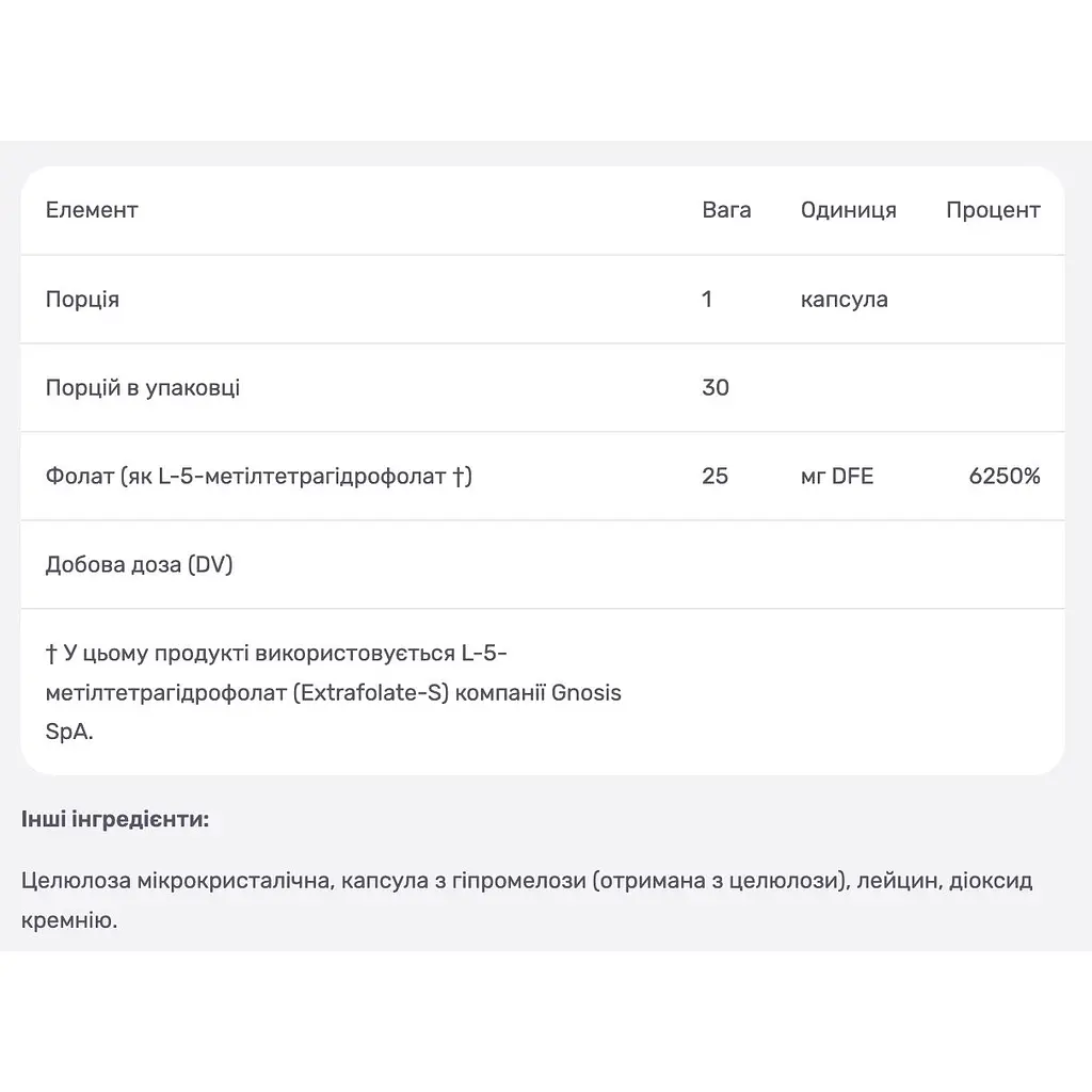 Фолієва кислота Thorne 5-MTHF 15 мг 30 капсул - фото 4