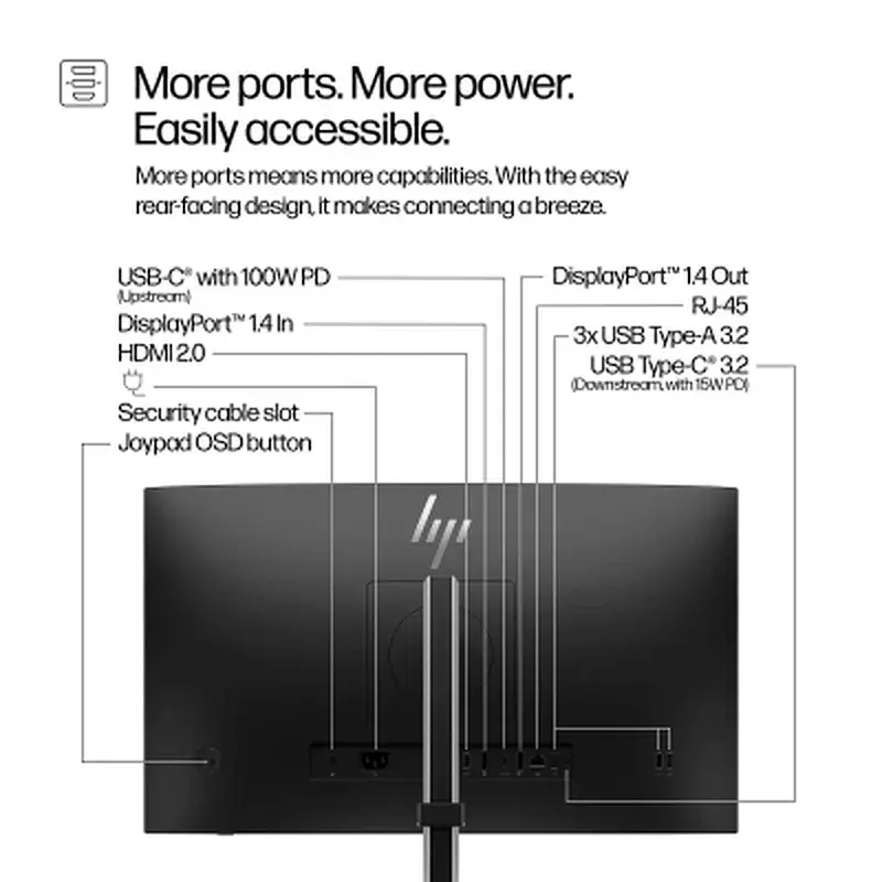 Монітор HP S5 Pro 524pu (9D9V7AA) - фото 7