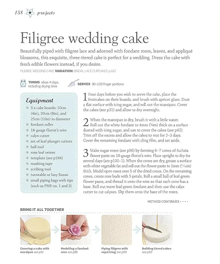 Try it!: Cake Decorating - фото 9