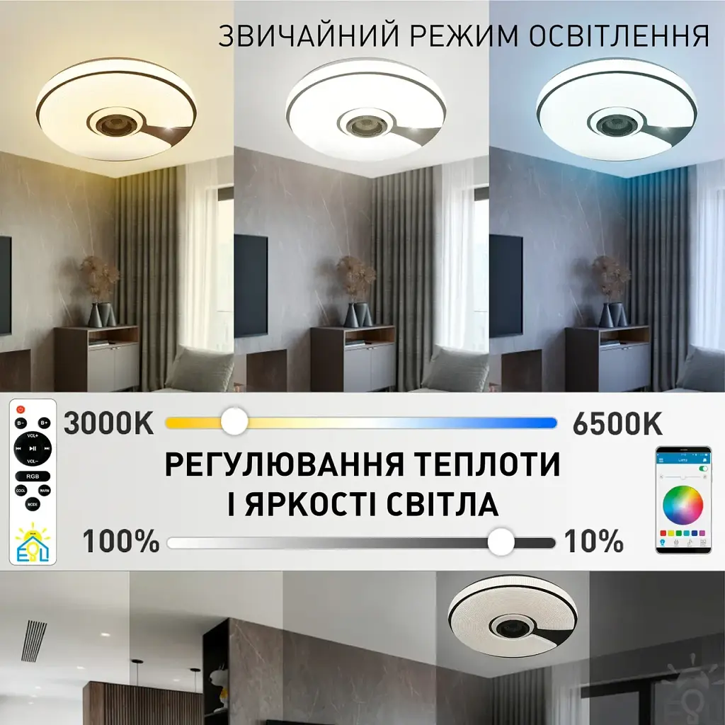 Смарт люстра музична керована світлодіодна SONG R RGB 60 Вт 380x70 мм Біла ESLLSE - фото 3