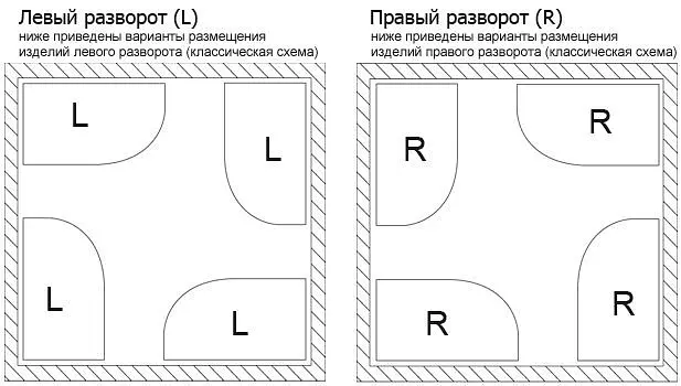 Душова кабіна Radaway Premium Plus E 100x80x190 скло фабрік 30491-01-06N - фото 12