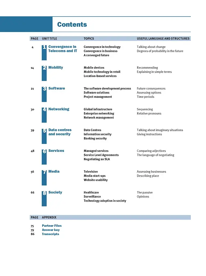 English for Telecoms - фото 2