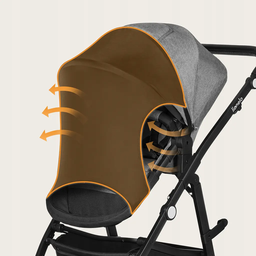 Сонцезахисний чохол Lionelo Stroller Sun Cover (LO- STROLLER SUN COVER) - фото 9